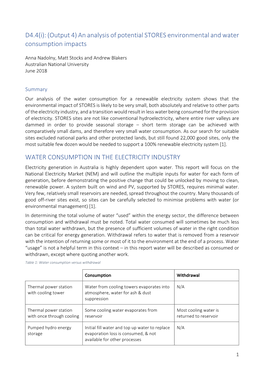 STORES Environmental and Water Consumption Impacts