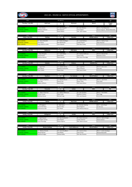 Round 16 - Match Official Appointments