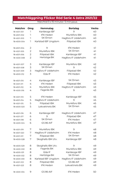 Matchläggning Flickor Röd Serie 4 Östra 2021/22 Matchtid 3 X 15 Minuter