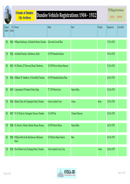 Dundee Vehicle Registrations 1904 ‐ 1932 9501 - 9999