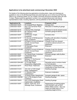 Planning Applications Advertised Week Commencing 2 November 2020