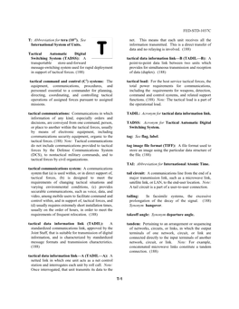 FED-STD-1037C T: Abbreviation for Tera