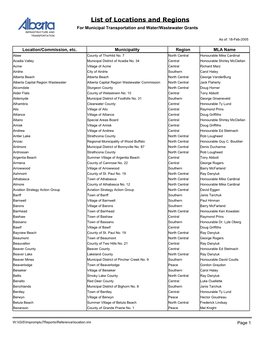 List of Locations and Regions for Municipal Transportation and Water/Wastewater Grants