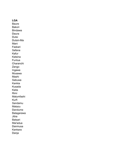 LGA Baure Bakori Bindawa Daura Dutsi Dutsin-Ma Mani Faskari