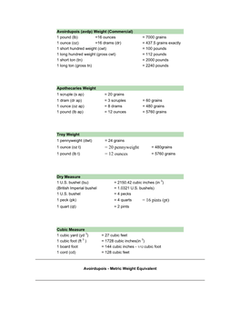 Avoirdupois (Avdp) Weight (Commercial)