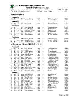 29. Emmerthaler Silvesterlauf Gesamtergebnisliste 31.12.2004 (Stand: 03.01