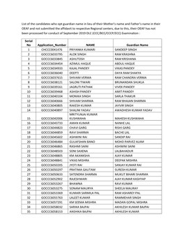 DLC(CCC/BCC/ECC/CCCP) September 2019 Examination of Following Candidates Is Cancelled Due To