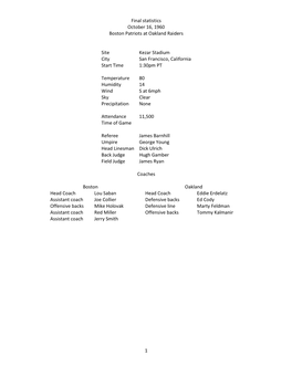 Final Statistics October 16, 1960 Boston Patriots at Oakland Raiders