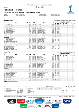 Start List Netherlands - France # 17 12 AUG 2018 16:30 Saint-Malo / Stade De Marville / FRA