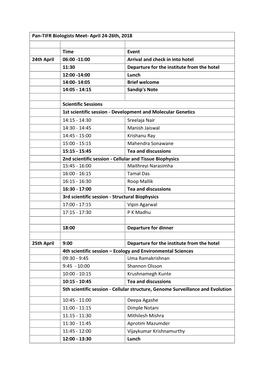 Pan-TIFR Biologists Meet- April 24-26Th, 2018 Time Event 24Th April