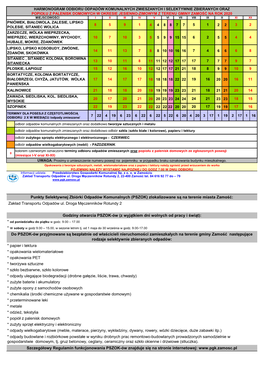Harmonogram Odbioru Odpadów Komunalnych