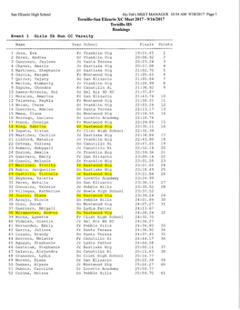 Tornillo-San Elizario XC Meet 2017- 9/16/2017 Tornillo HS Rankings Event 1 Girls Sk Run CC Varsity