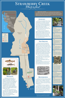 STRAWBERRY CREEK Watershed