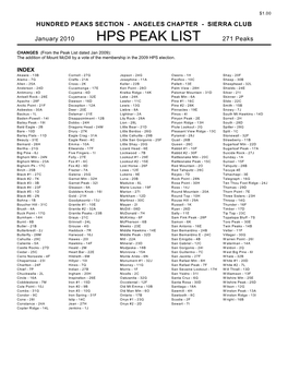 1997 HPS Peaks List