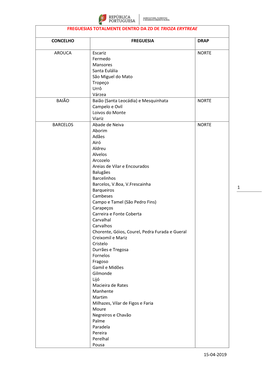 FREGUESIAS TOTAL DENTRO DA ZD 15Abril2019