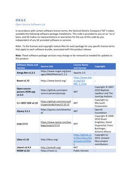 Ifix 6.5 Open-Source Software List