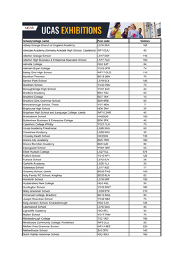 School/College Name Post Code Visitors Abbey Grange Church of England Academy LS16 5EA 165 Airedale Academy (Formerly Airedale High School, Castleford) WF103JU 40