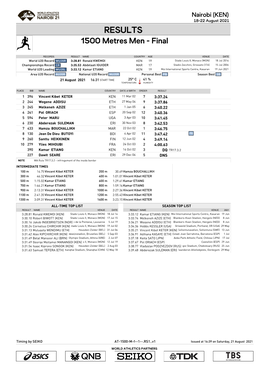 RESULTS 1500 Metres Men - Final