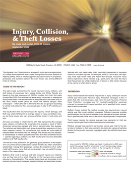 Injury, Collision, & Theft Losses