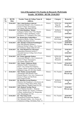 MMSS Ph.D Guide List 25.04.2015