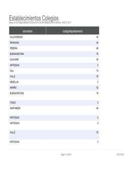 Establecimientos Colegios Based on ESTABLECIMIENTOS EDUCATIVOS DE PREESCOLAR, BÁSICA HASTA 2017