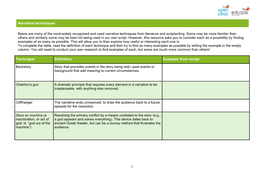 Narrative Techniques