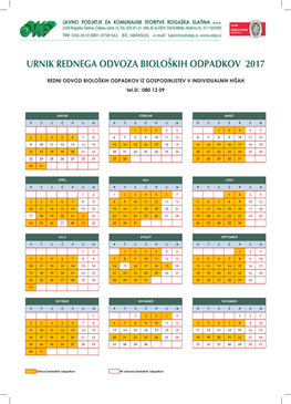 Bioloski Odpadki 2017