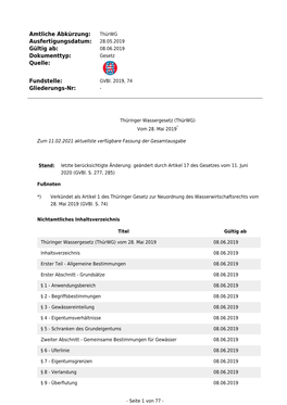 Thüringer Wassergesetz (Thürwg) * Vom 28