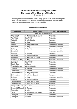 The Ancient and Veteran Yews in the Dioceses of the Church of England December 2019