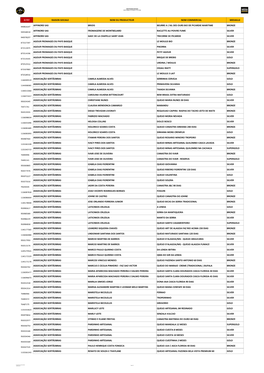 Resultat-Gagnants-Concours-Produit