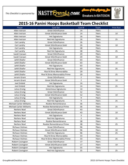 2015-16 Hoops Basketball Checklist;