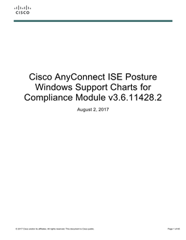 Cisco Anyconnect ISE Posture Windows Support Charts for Compliance Module V3.6.11428.2
