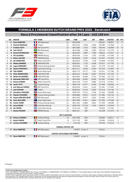 FORMULA 1 HEINEKEN DUTCH GRAND PRIX 2021 - Zandvoort Race 2 Provisional Classification After 24 Laps - 102.155 Km
