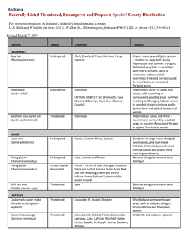 Indiana Federally-Listed Threatened, Endangered and Proposed Species' County Distribution
