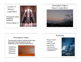 Atmospheric Optics Nature's Light Show