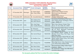 BIRLA BALIKA VIDYAPEETH, PILANI (RAJ.) List of Assessment Centres 2020-21 Reporting Time: 09:00AM Assessment Contact S