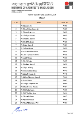 Voters' List for IAB Election-2018 DHAKA