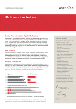 Life Science Into Business