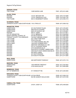 Regional Tolltag Partners ADDISON, TEXAS TOM THUMB 14280