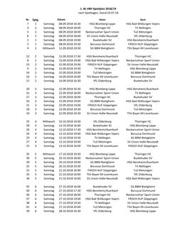 1. BL HBF Spielplan 2018-19.Xlsx