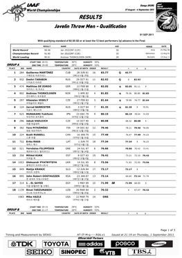 RESULTS Javelin Throw Men - Qualification