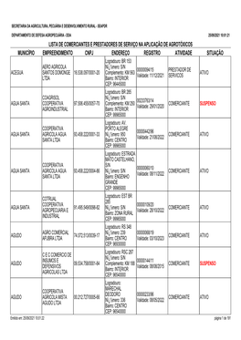 Lista De Comerciantes E Prestadores De Serviço Na Aplicação De