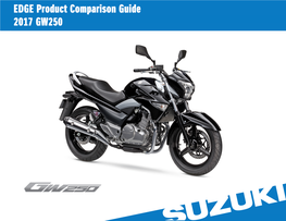 2017 Suzuki GW250