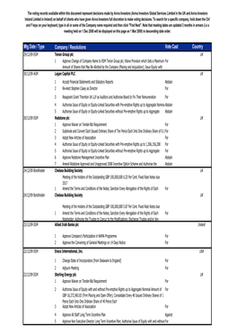 AI Disclosure Final