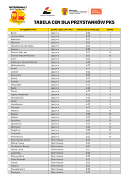 Tabela Cen Dla Przystanków Pks