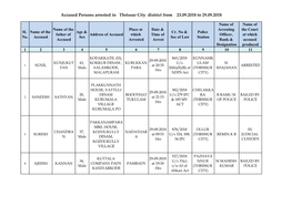 Accused Persons Arrested in Thrissur City District from 23.09.2018 to 29.09.2018