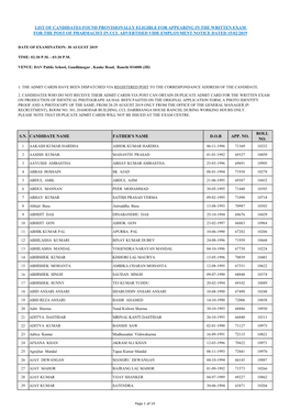 List of Candidates Found Provisionally Eligible for Appearing in the Written Exam for the Post of Pharmacist in Ccl Advertised Vide Employment Notice Dated 15/02/2019