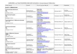 Grund- U. Mittelschulen