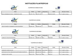 Instituições Filantrópicas