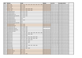 Untitled Spreadsheet